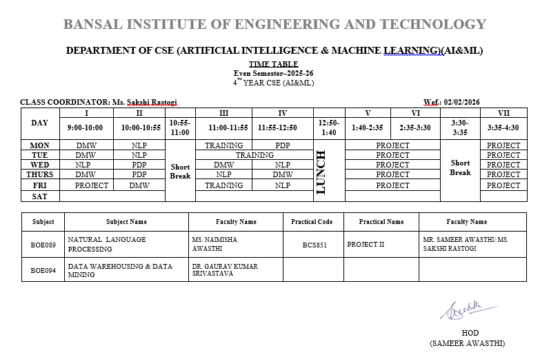 Time Table 2nd Year